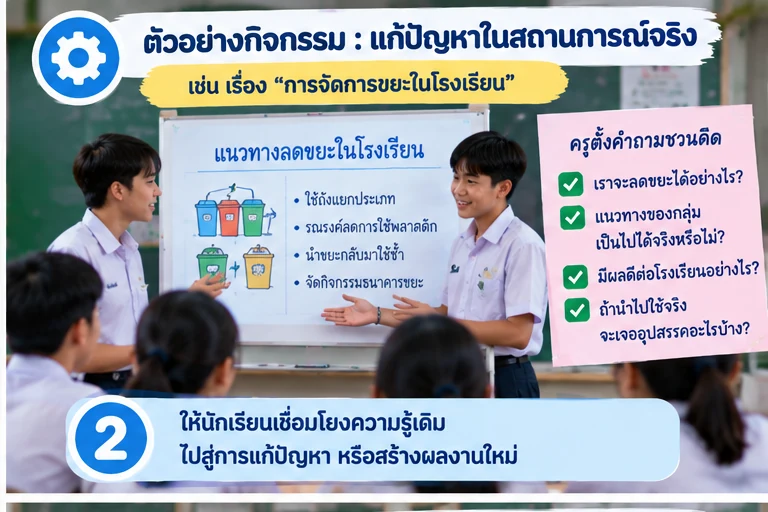 แก้ปัญหาในสถานการณ์จริง