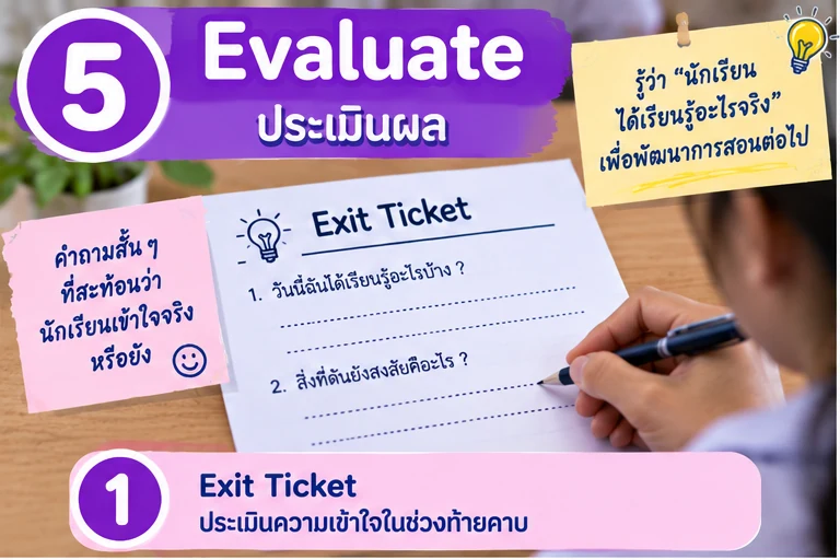 ใช้ Exit Ticket ประเมินความเข้าใจ