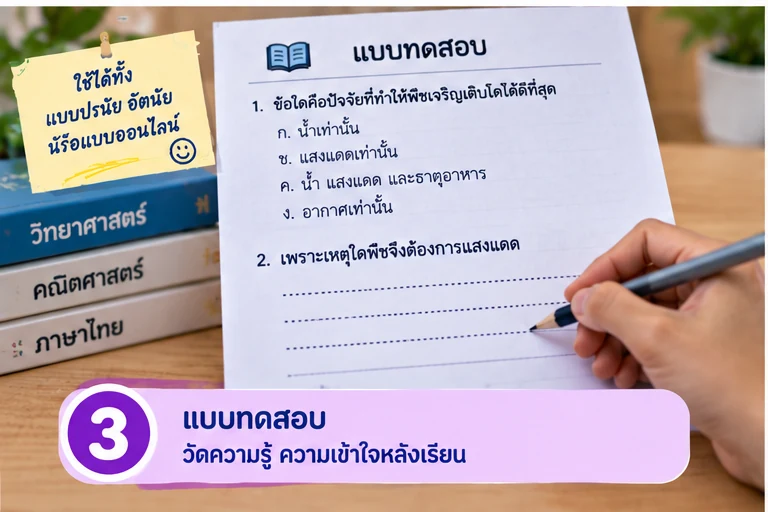 ใช้แบบทดสอบวัดความรู้หลังเรียน