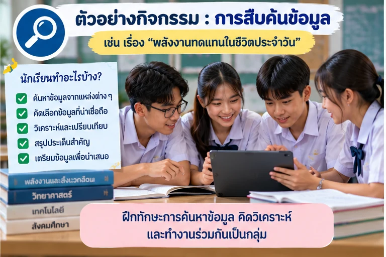 ฝึกสืบค้นข้อมูล วิเคราะห์ และทำงานร่วมกัน