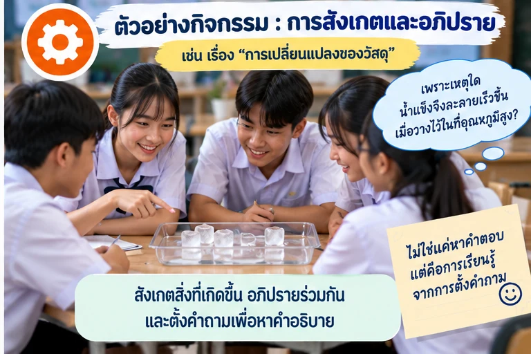 สังเกต อภิปราย และตั้งคำถามจากหลักฐาน