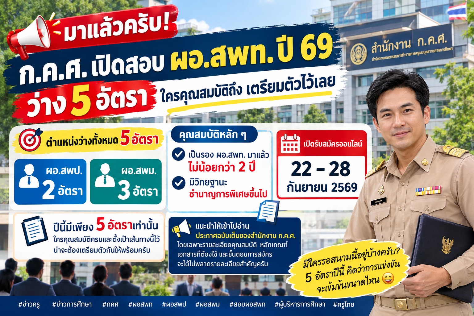 ก.ค.ศ. เปิดสอบ ผอ.สพท. ปี 69 ว่าง 5 อัตรา