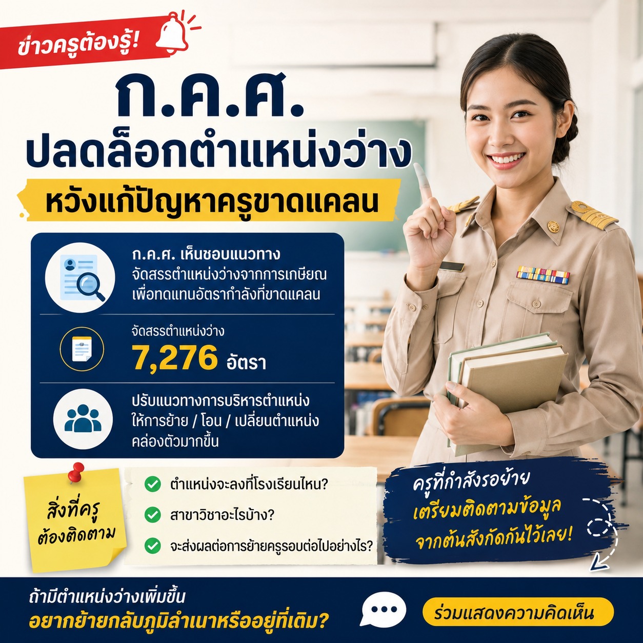 ก.ค.ศ. ปลดล็อกตำแหน่งว่าง 7,276 อัตรา หวังแก้ปัญหาครูขาดแคลน