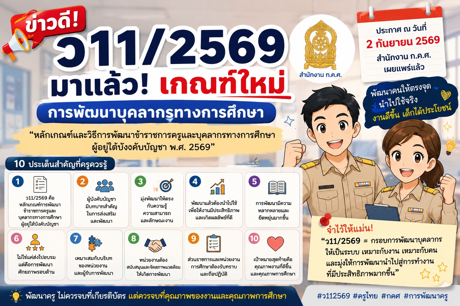 ว 11/2569 คืออะไร? ต่างจาก ว 10/2551 อย่างไร