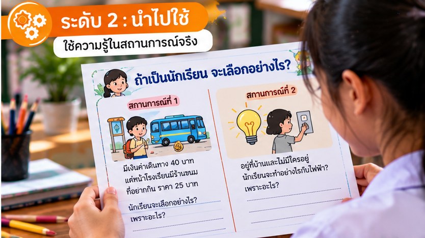 ตัวอย่างใบงานและกิจกรรมที่ออกแบบด้วย ChatGPT