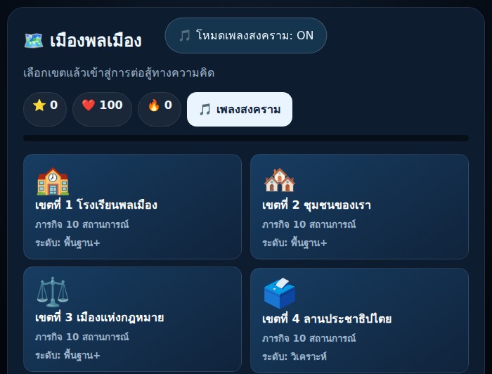 พลเมืองพิทักษ์เมือง — ภารกิจ 8 เขต