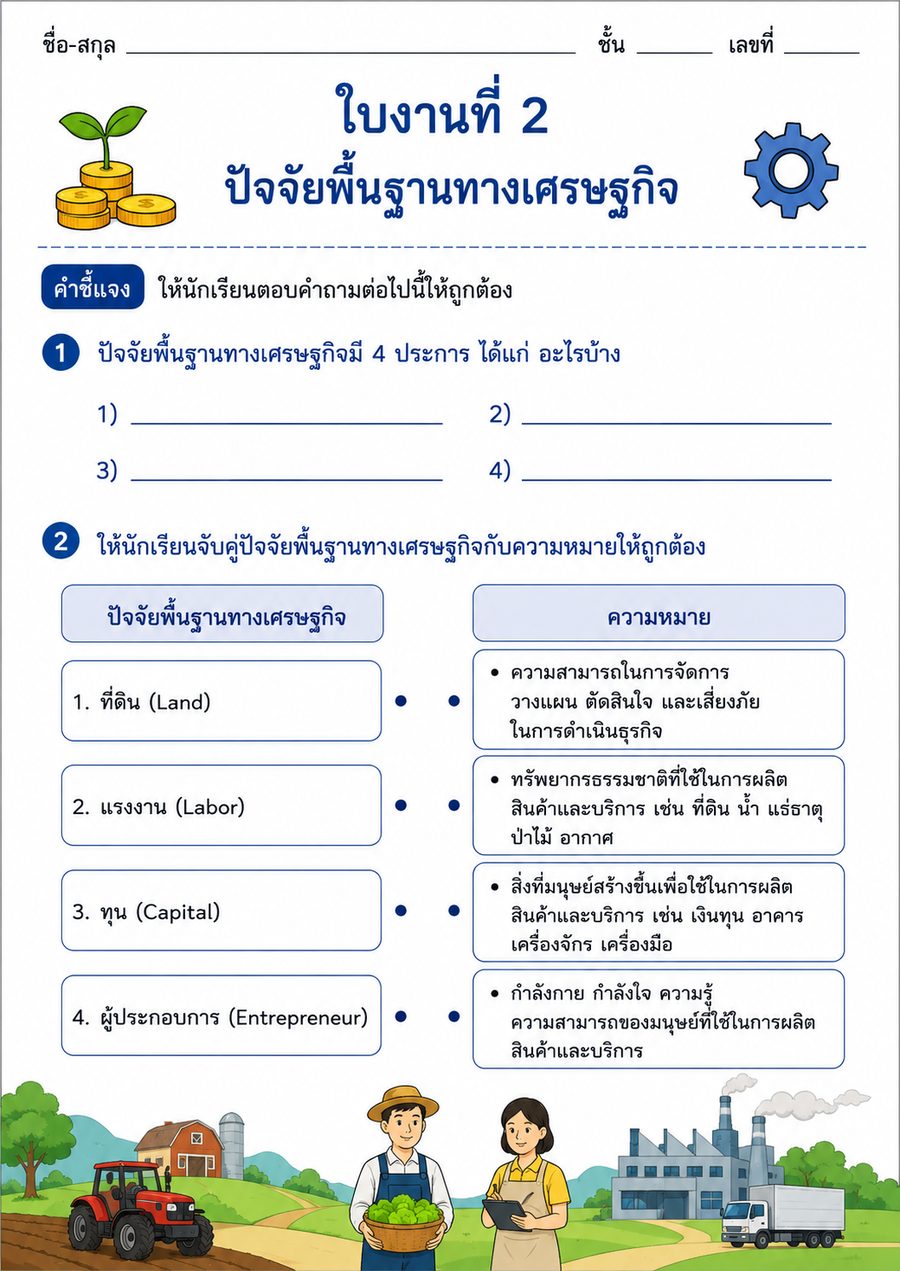 ใบงานที่ 2 ปัจจัยพื้นฐานทางเศรษฐกิจ