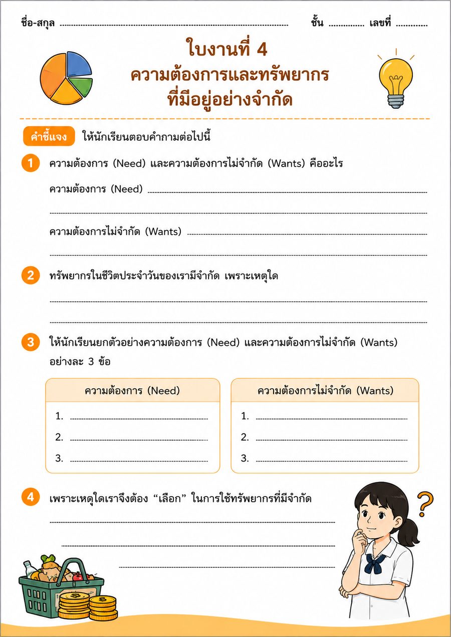 ใบงานที่ 4 ความต้องการและทรัพยากรที่มีอยู่อย่างจำกัด