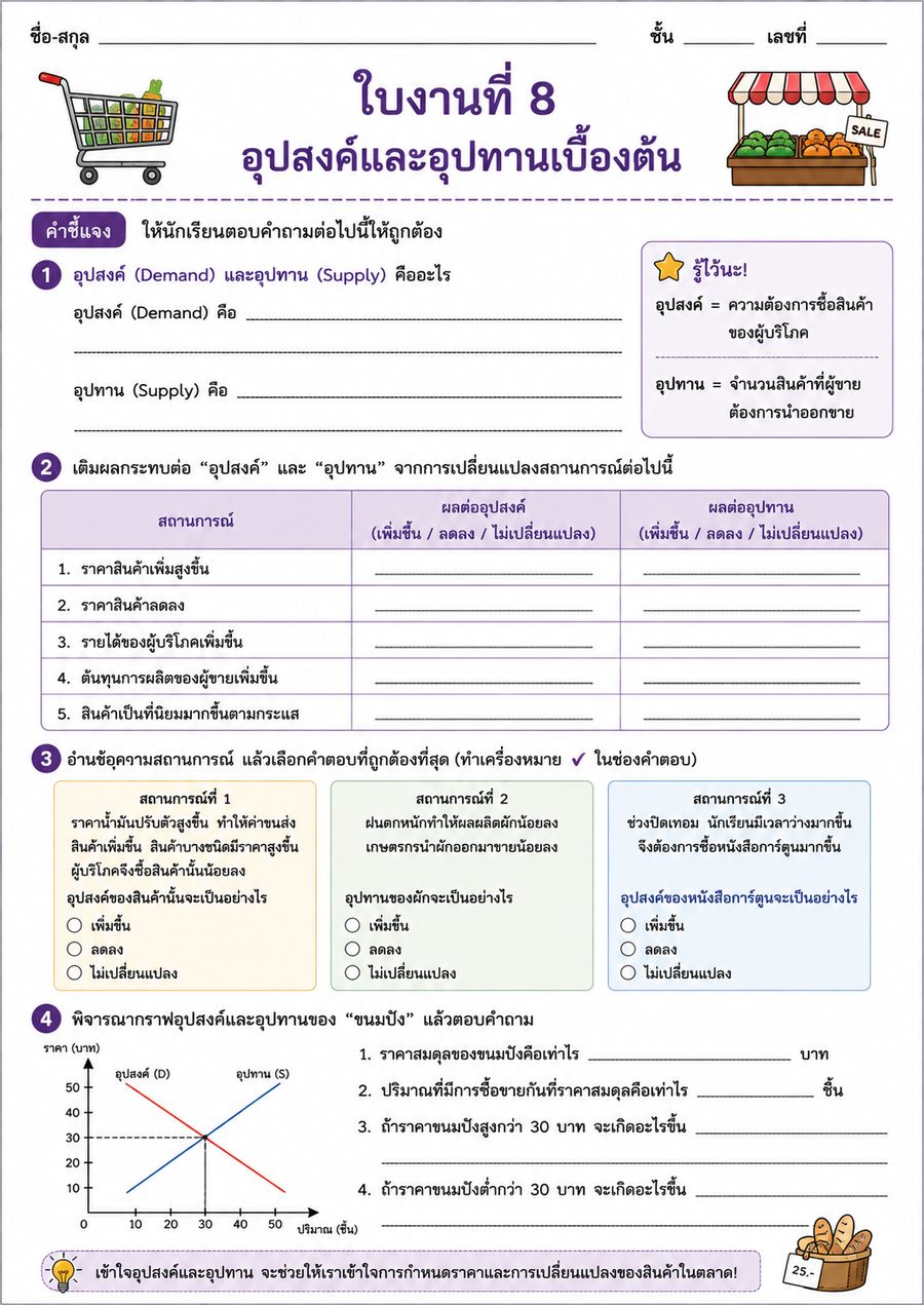 ใบงานที่ 8 อุปสงค์และอุปทานเบื้องต้น