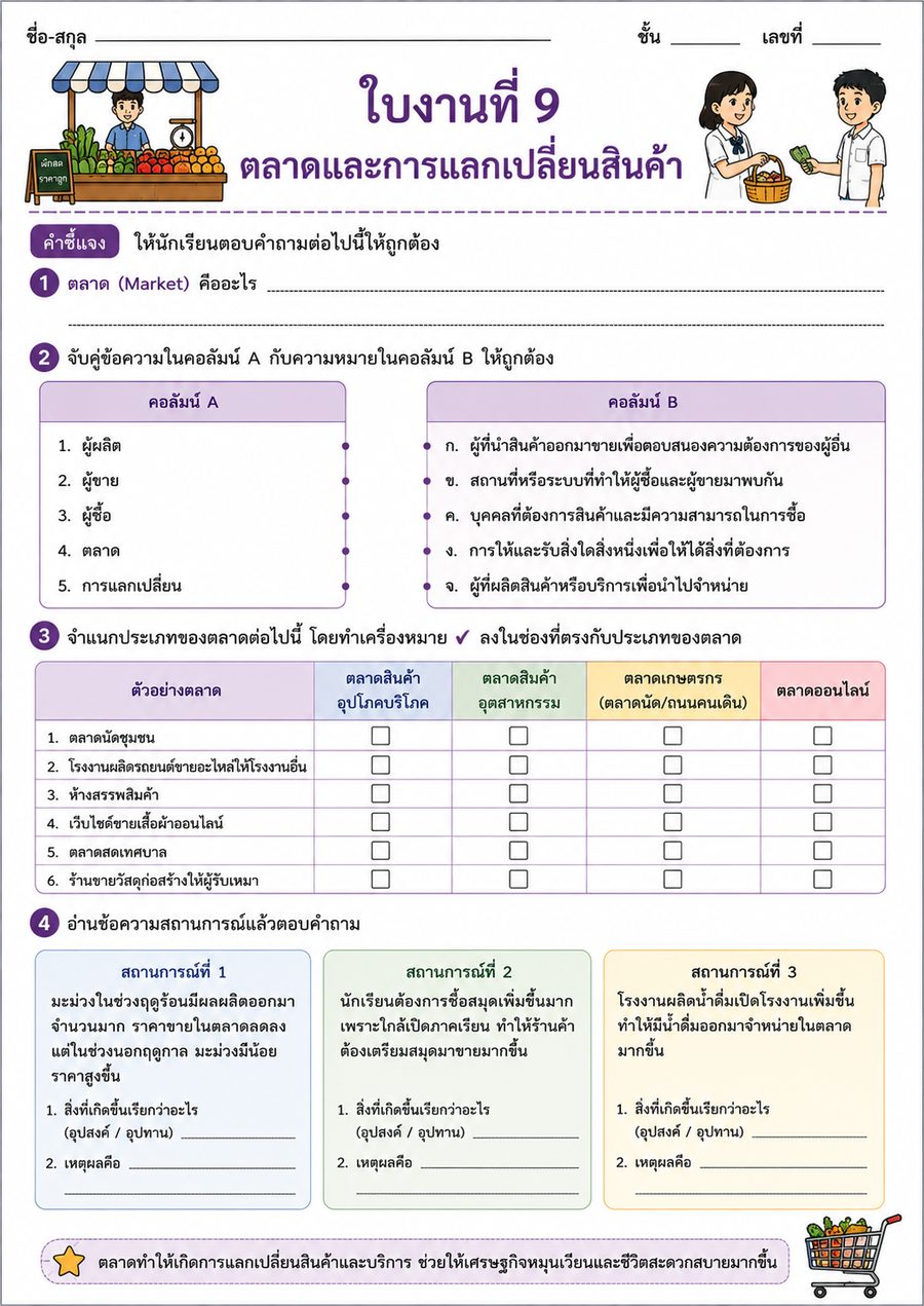 ใบงานที่ 9 ตลาดและการแลกเปลี่ยนสินค้า