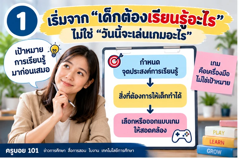 เริ่มออกแบบเกมจากเป้าหมายการเรียนรู้ก่อนเลือกเกม