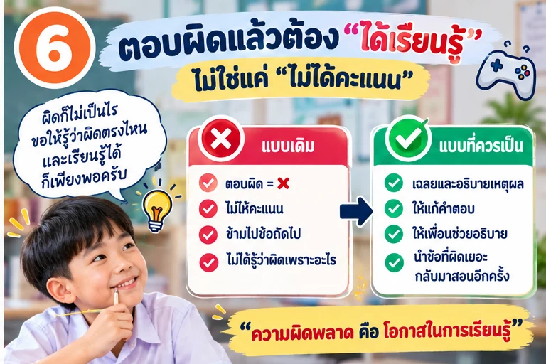 เปลี่ยนคำตอบผิดในเกมให้เป็นโอกาสในการเรียนรู้