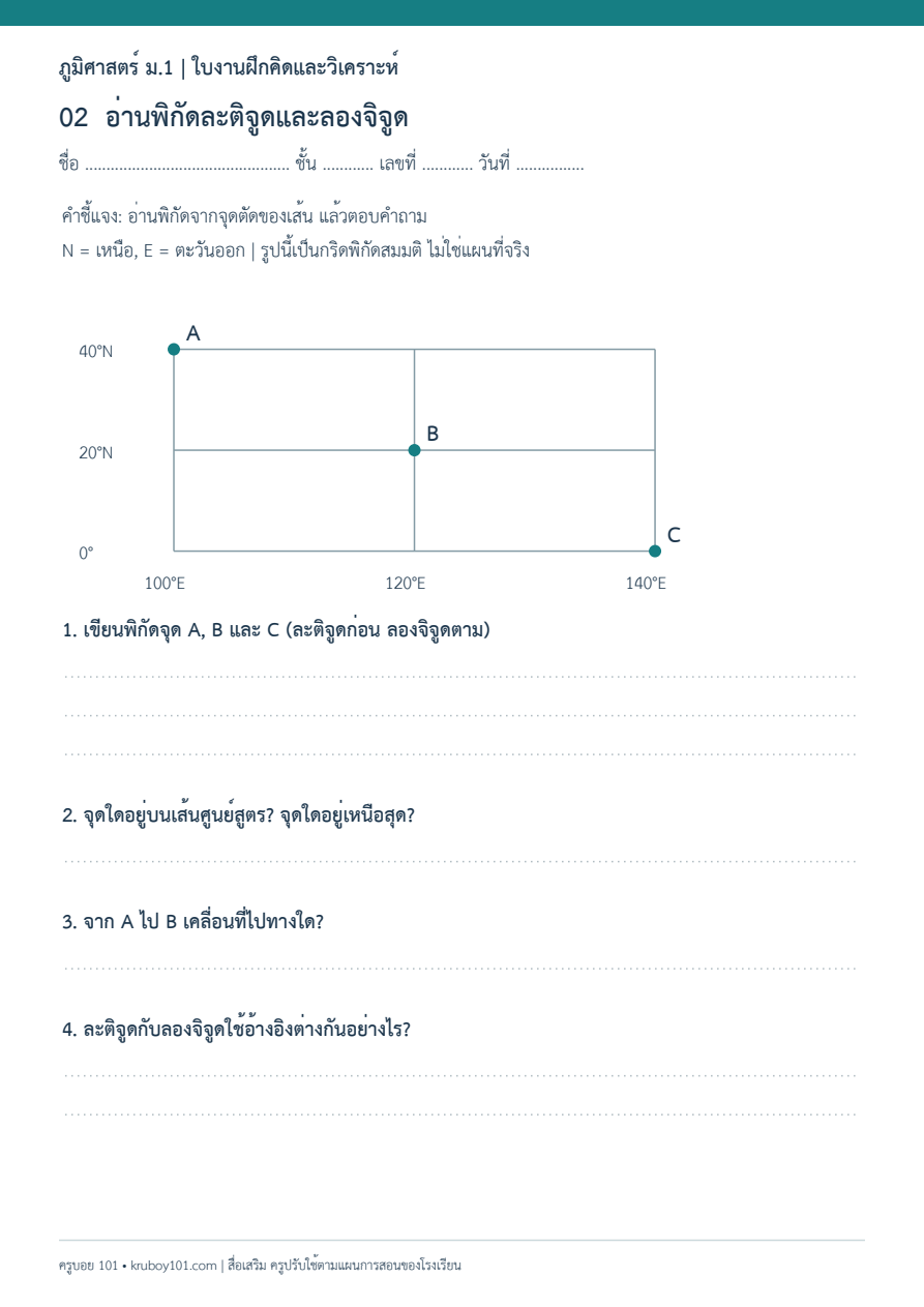 ใบงานภูมิศาสตร์ ม.1 อ่านพิกัดละติจูดและลองจิจูด