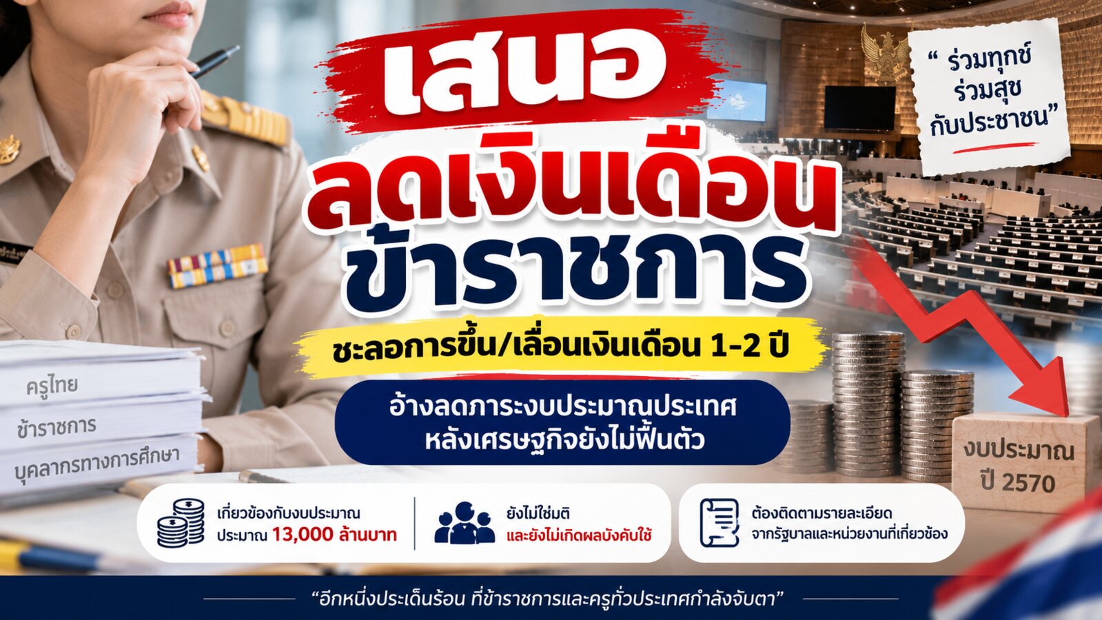 เสนอเบรกขึ้นเงินเดือนข้าราชการ 1–2 ปี ชี้ควรร่วมทุกข์ร่วมสุขกับประชาชน