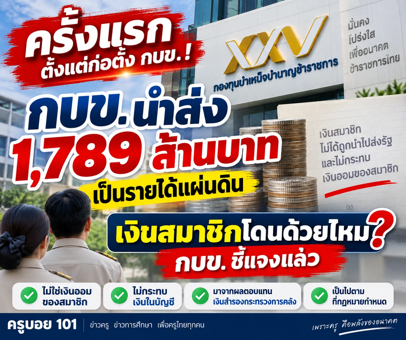 ครั้งแรก! กบข. เตรียมนำส่ง 1,789 ล้านบาท เป็นรายได้แผ่นดิน ย้ำไม่กระทบเงินออมสมาชิก