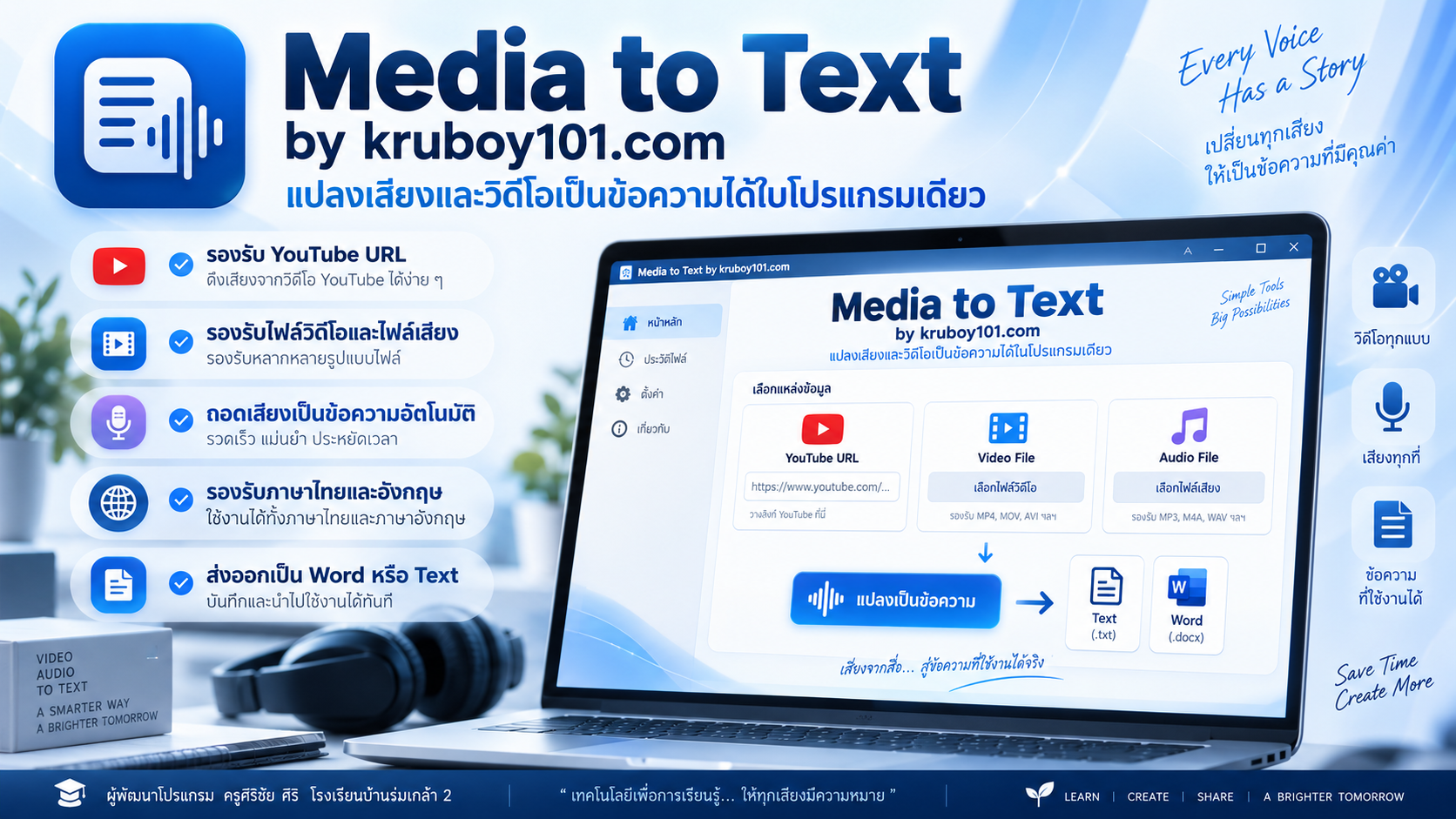 Media to Text by kruboy101.com