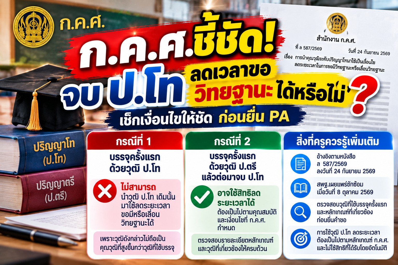 ครูมีปริญญาโทต้องอ่าน! ก.ค.ศ.ซักซ้อม ใช้วุฒิ ป.โท ลดระยะเวลาขอวิทยฐานะได้หรือไม่?