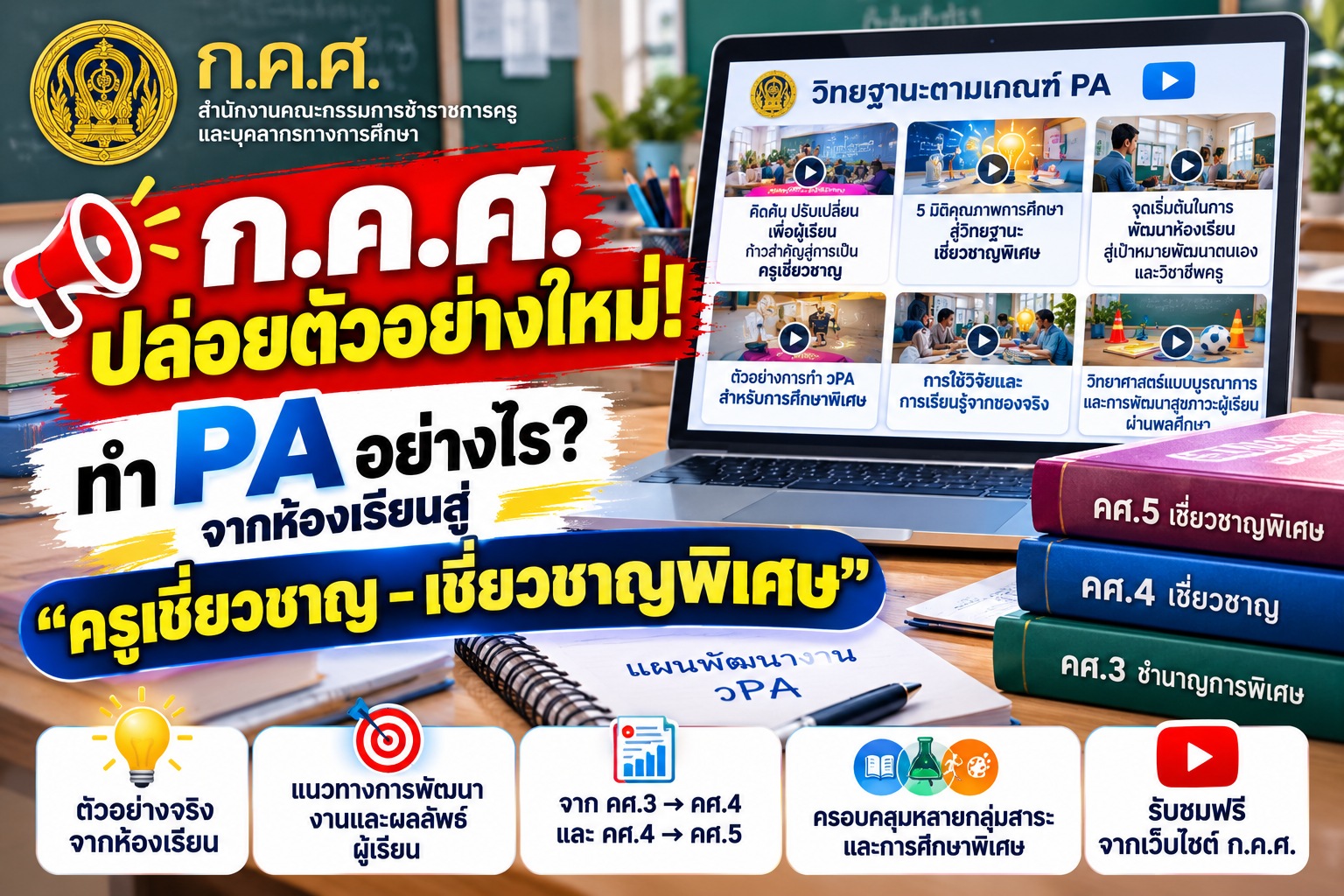 ก.ค.ศ.เผยแพร่วีดิทัศน์วิทยฐานะตามเกณฑ์ PA ชุดใหม่